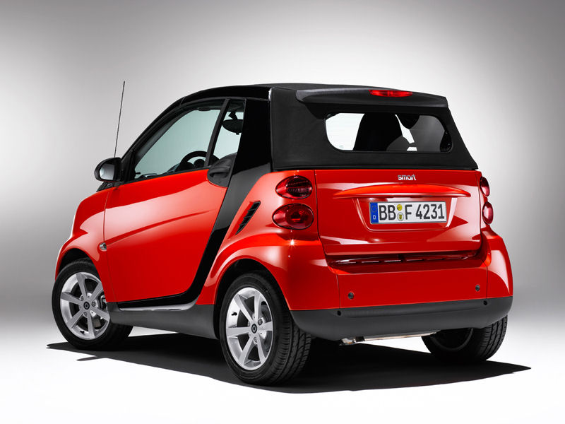 Smart Fortwo Desktop Wallpaper