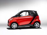 Smart Fortwo Wallpaper