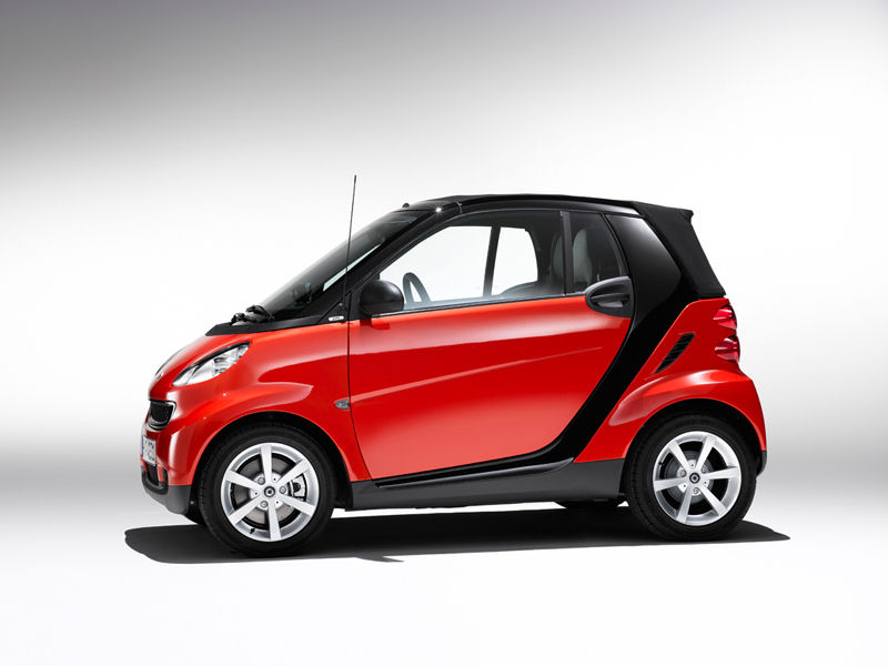 Smart Fortwo Desktop Wallpaper