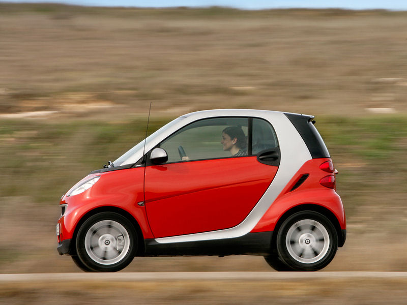 Smart Fortwo Desktop Wallpaper