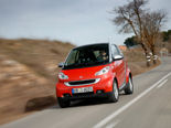 Smart Fortwo Wallpaper