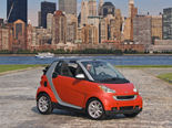 Smart Fortwo Wallpaper