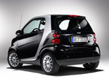 Smart Fortwo Wallpaper