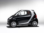 Smart Fortwo Desktop Wallpaper