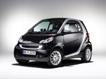 Smart Fortwo Wallpaper