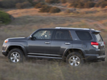 Toyota 4Runner Wallpaper