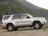 Toyota 4Runner Wallpaper