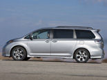 Toyota Sienna Wallpaper