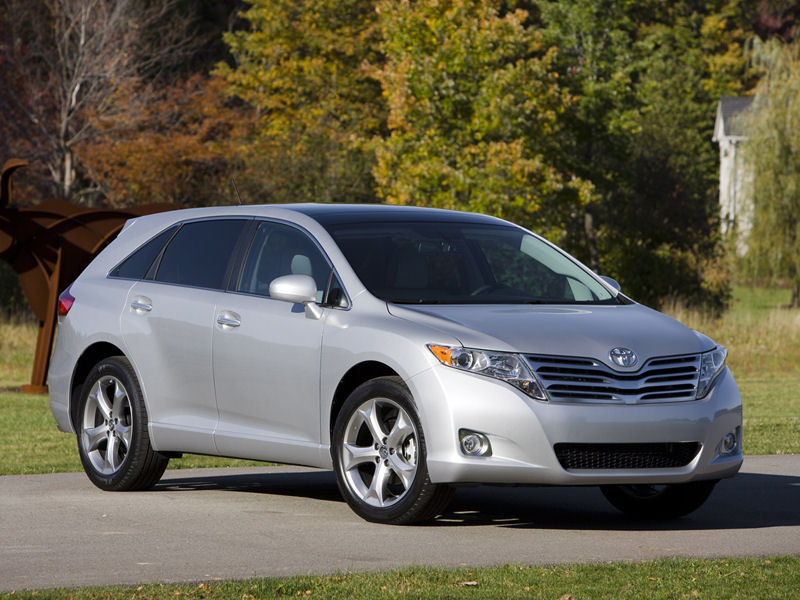 Toyota Venza Desktop Wallpaper