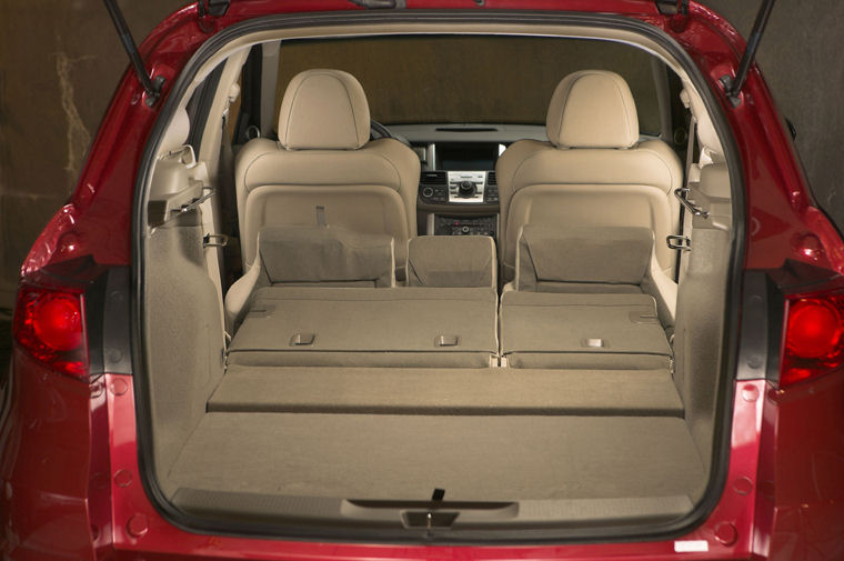 2008 Acura RDX Trunk Picture
