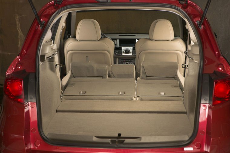 2009 Acura RDX Trunk Picture