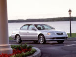 Acura TL Desktop Wallpaper