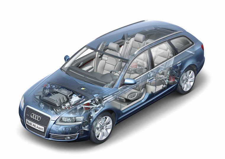 2007 Audi A6 Avant Technology Picture