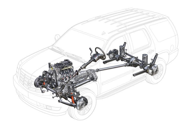 2010 Cadillac Escalade Drivetrain Picture