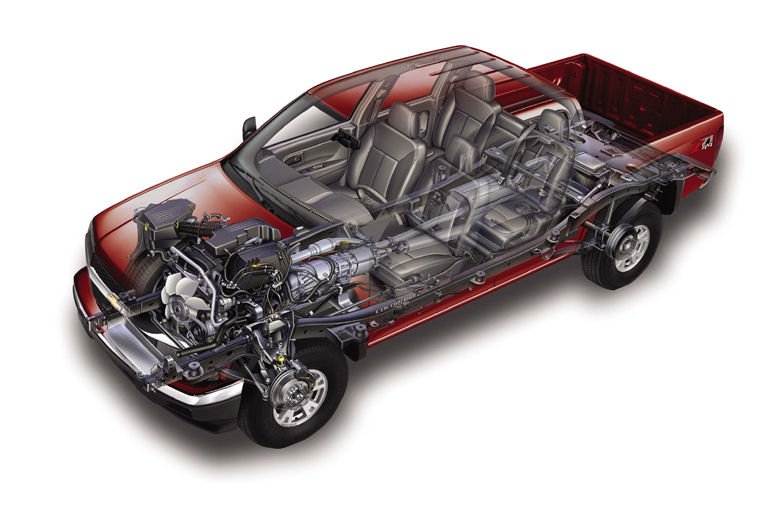 2004 Chevrolet Colorado Technology Picture