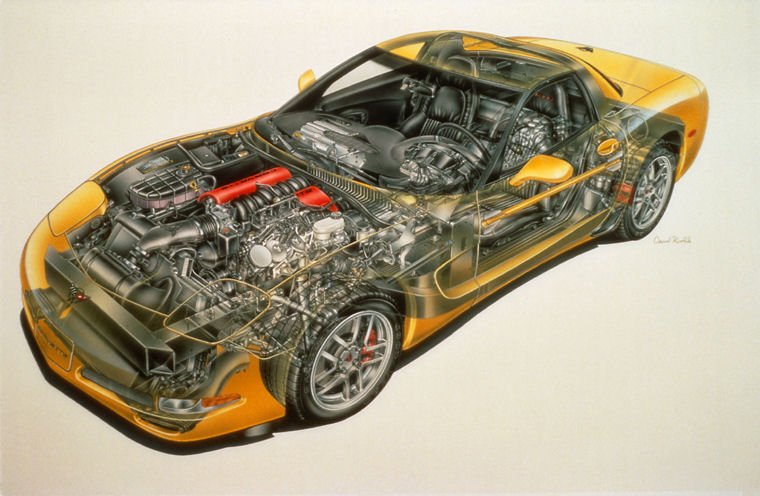 2002 Chevrolet Corvette Z06 Technology Picture