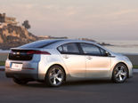 Chevrolet Volt Desktop Wallpaper