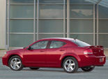 Dodge Avenger Wallpaper