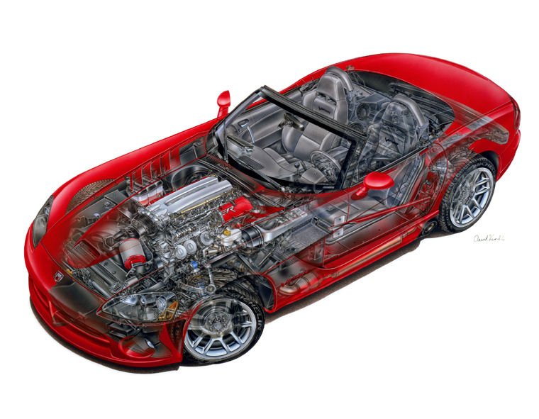 2003 Dodge Viper SRT10 Technology Picture