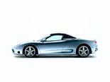 Ferrari 360 Modena Wallpaper