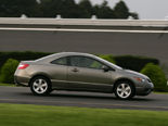 Honda Civic Wallpaper