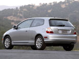 Honda Civic Desktop Wallpaper
