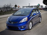 Honda Fit Wallpaper