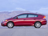 Honda Insight Desktop Wallpaper