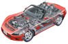 Picture of 2002 Honda S2000 Technology