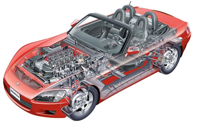 2002 Honda S2000 Technology Picture