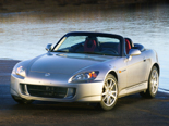 Honda S2000 Wallpaper