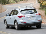 Infiniti EX35 Wallpaper