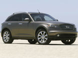 Infiniti FX Wallpaper