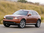 Infiniti FX Wallpaper