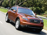 Infiniti FX Wallpaper