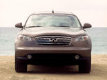 Infiniti FX Wallpaper