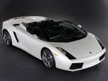 Lamborghini Gallardo Wallpaper