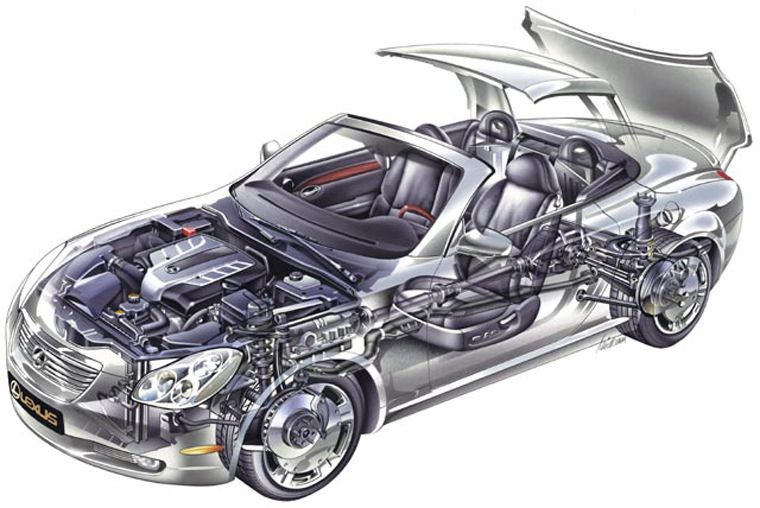 2002 Lexus SC 430 Technology Picture