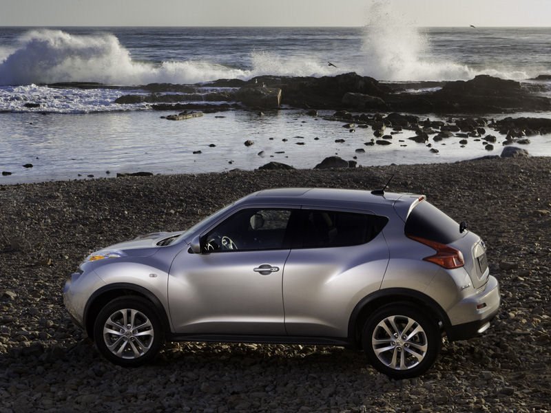 Nissan Juke Desktop Wallpaper