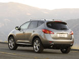 Nissan Murano Wallpaper