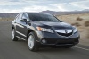 2014 Acura RDX Picture