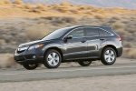 Picture of 2015 Acura RDX in Graphite Luster Metallic