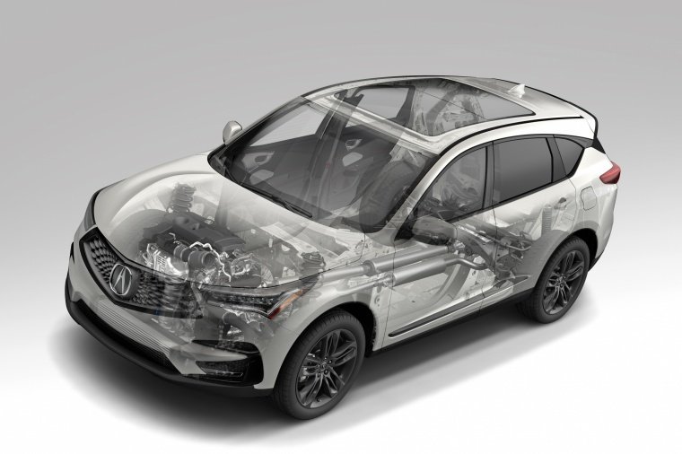 2019 Acura RDX SH-AWD Technology Picture