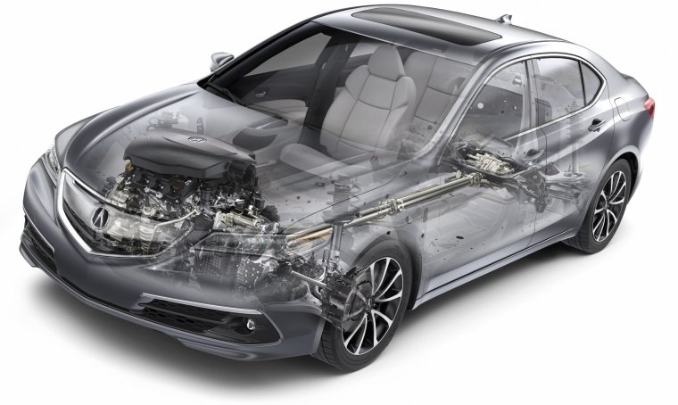2015 Acura TLX V6 SH-AWD Technology Picture