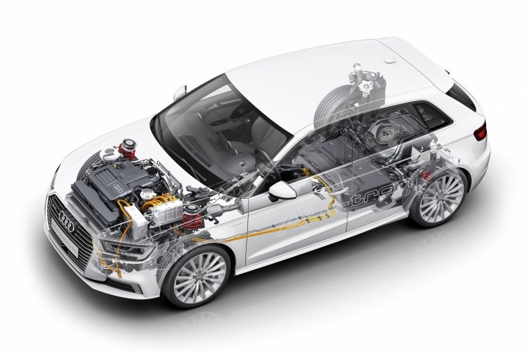 2017 Audi A3 Sportback e-tron Technology Picture