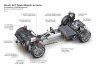 2017 Audi A3 Sportback e-tron Hybrid Powertrain Picture