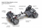 Picture of 2017 Audi A3 Sportback e-tron Hybrid Powertrain