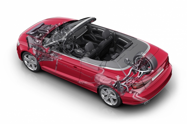 2018 Audi A3 2.0T quattro S-Line Convertible Technology Picture