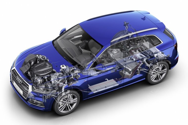 2018 Audi Q5 quattro Technology Picture