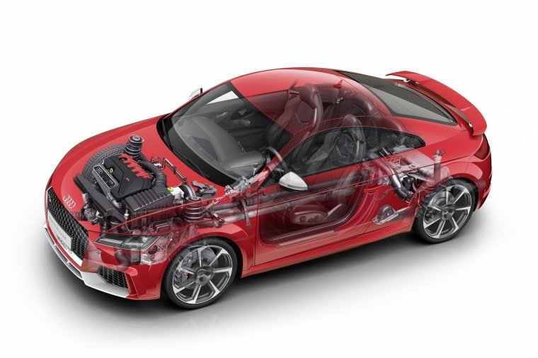 2018 Audi TT RS Coupe Technology Picture